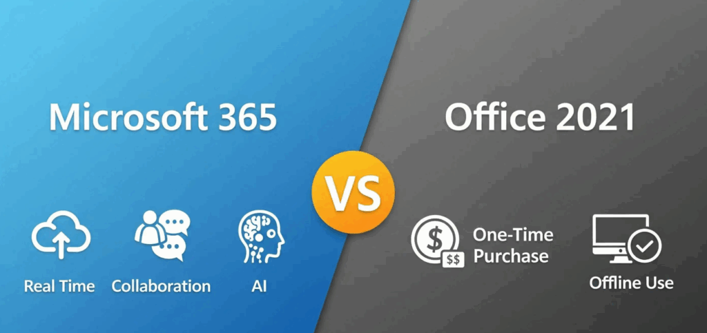 Office 2021 vs Office 365 comparison